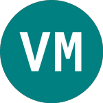 Logo of Virgin M. Uk 24 (17GY).