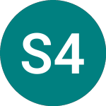 Logo of Sandvik 4%33 (17KN).
