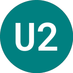Logo of Unilever 23 (17LT).
