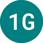 Logo of 1x Goog (1GOO).