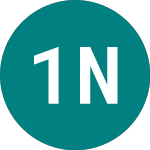 Logo of 1x Nflx (1NFL).