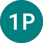 Logo of 1x Plug (1PLU).