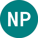 Logo of Newday Pf 28 S (23EV).