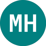 Logo of Ml Hennes&m.'b' (32OC).