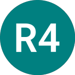 Radian 49