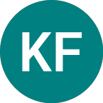 Logo of Komat Fin Am 23 (34GG).