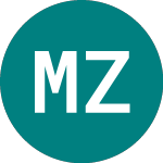 Logo of Molineux Z (34MN).