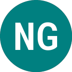 Logo of Nat Gas Micro (36ZI).