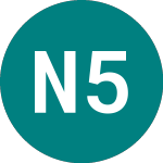 Logo of Nat.grd.e.sw 53 (37OQ).