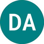 Logo of Doric Alpha 24s (38KG).