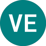 Logo of Vtb Eur 9.5% S (38LU).