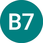 Logo of Bk.amercia 7.00 (38OG).