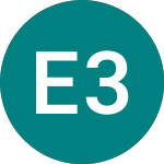 Logo of Etfs 3x Copper (3CUL).
