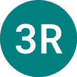 Logo of  (3DR).