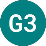 Logo of Granite 3xs Vod (3SVO).