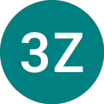 Logo of 3x Zoom (3ZME).