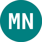 Logo of Municplty Nts36 (41HT).
