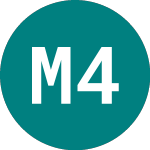 Logo of Myriad 43 (42TI).