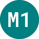 Logo of Municplty 1.35% (43HD).