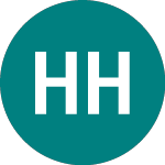 Logo of Hsbc Hldg. 28 (44DH).