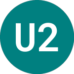 Logo of Unilever 22 (51AG).