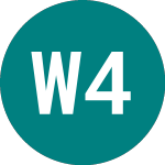 Logo of Westpac 4.621% (51JK).