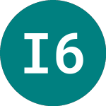 Logo of Int.fin. 61 (53DH).