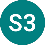 Logo of Southern.h 39 (58PR).