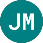 Logo of Jp Morgan. 27 (58YO).