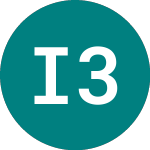 Logo of Inter-amer 31 (5DES).