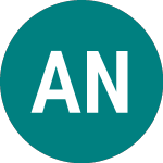 Logo of Anz Nz 20 (60ME).