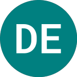 Logo of Db Etc Bc Eur (60TC).