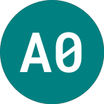 Logo of Assa 0.875% (61TI).