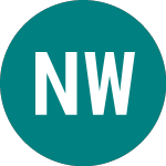 Logo of Nat.grd.e W25 (62HX).
