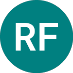Logo of Relx Fin 1.000% (62NI).