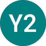 Logo of York.bs. 25 (63ET).
