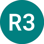 Logo of Ringkjobing 36 (67AI).