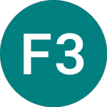 Finnvera 32