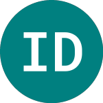 Logo of Intl Dist Se 26 (76EM).