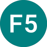 Logo of First.abu 50 (79DI).