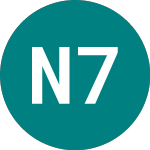 Logo of Nictheroy 7%bds (80HU).