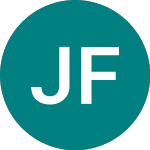 Logo of Jupiter Fnd 30 (80IM).