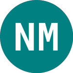 Logo of Natwest Mk. 23� (81BK).