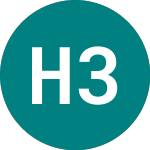 Logo of Heathrow 33 (82GW).