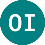 Logo of Oil Ins Regs (82KY).