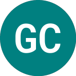 Logo of Ge Cap.eur 30 (83UX).