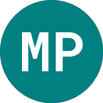 Logo of M&g Plc 55 (83XB).