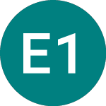 Logo of Elc.n 1.4746% (85VC).