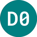 Logo of Daneion 07-1 B (87TH).