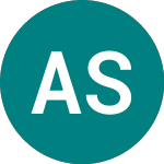 Logo of Ab Sveriges 27 (87XY).